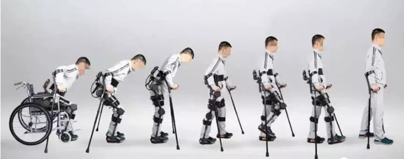 外骨骼機器人的康復(fù)應(yīng)用